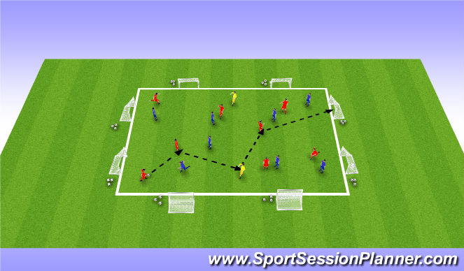 Football/Soccer Session Plan Drill (Colour): Screen 1