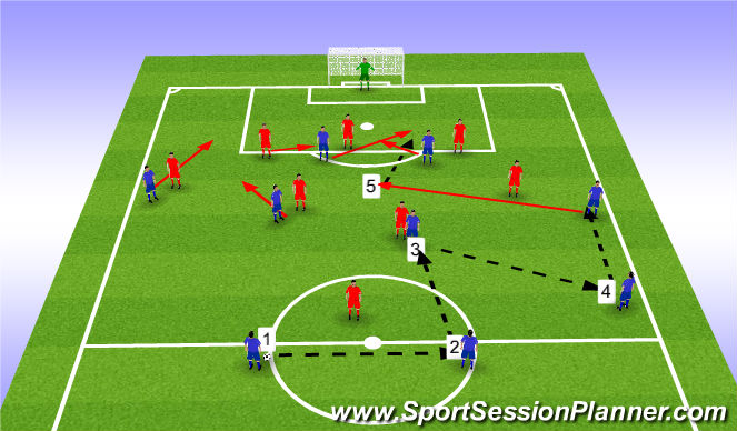 Football/Soccer Session Plan Drill (Colour): Screen 4