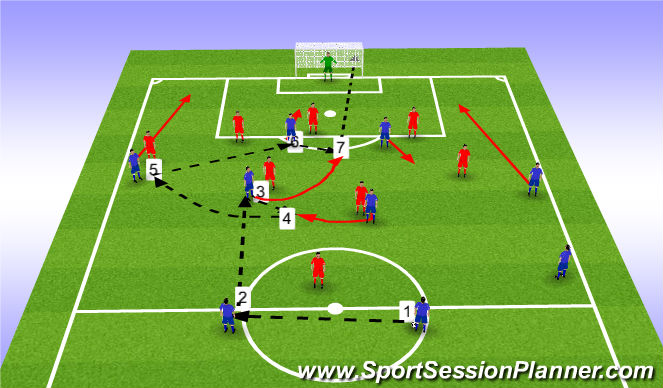 Football/Soccer Session Plan Drill (Colour): Screen 5