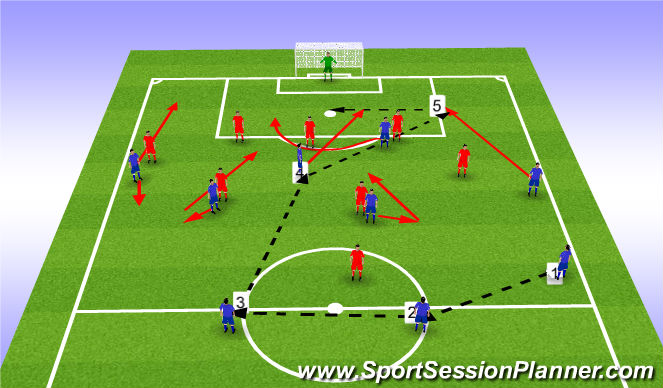 Football/Soccer Session Plan Drill (Colour): Screen 7