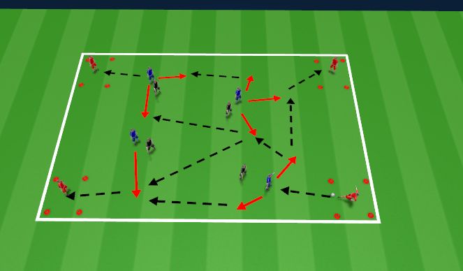 Football/Soccer Session Plan Drill (Colour): UEFA C SSG Breaking Lines (Attacking Principles)