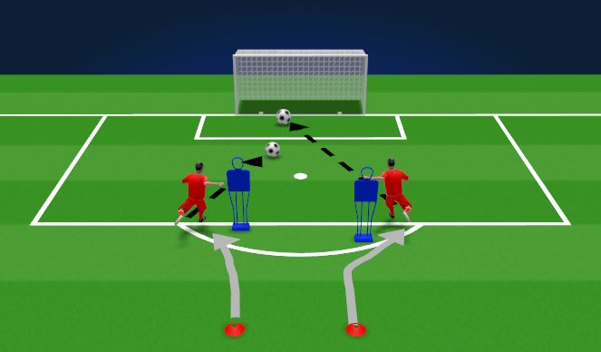 Football/Soccer Session Plan Drill (Colour): Dribble to shoot