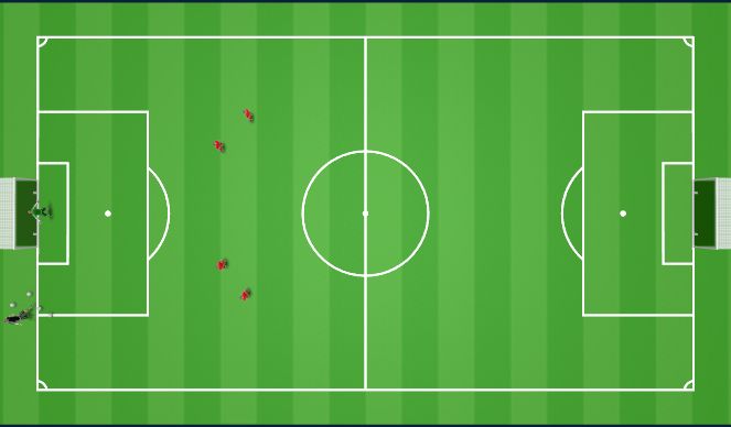 Football/Soccer Session Plan Drill (Colour): Power and Finesse