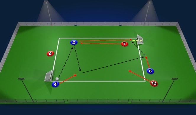 Football/Soccer Session Plan Drill (Colour): Activity 2 - 1v1 to 2v2 to 3v3 Wave