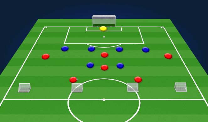 Football/Soccer Session Plan Drill (Colour): Defensive Shape - Back 4