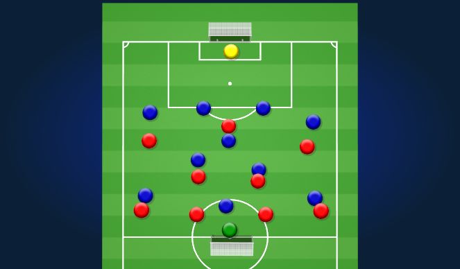 Football/Soccer Session Plan Drill (Colour): Game