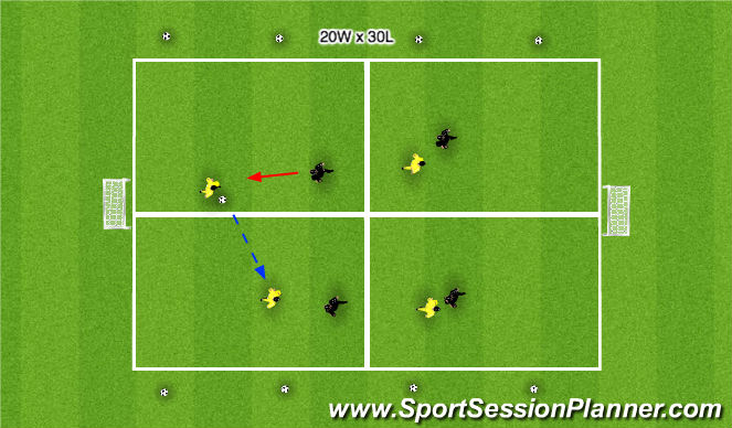 Football/Soccer Session Plan Drill (Colour): 4 v 4 - four squares