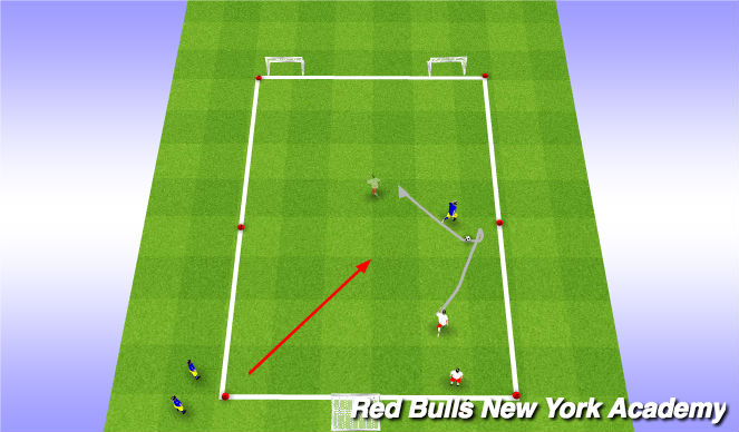 Football/Soccer Session Plan Drill (Colour): Semi-Opposed