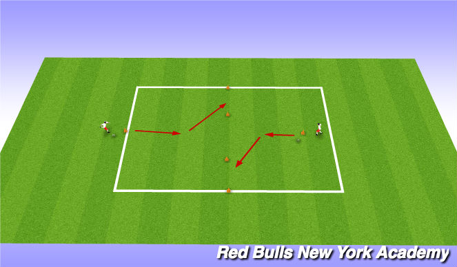 Football/Soccer Session Plan Drill (Colour): Individual Technique