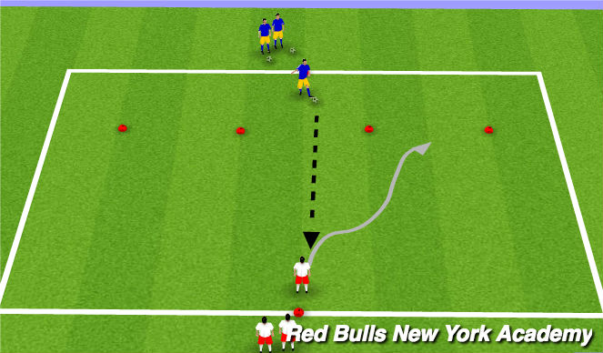 Football/Soccer Session Plan Drill (Colour): 1 v 1 Opposed