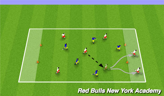 Football/Soccer Session Plan Drill (Colour): Individual Tactics