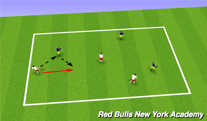 Football/Soccer Session Plan Drill (Colour): Warm Up