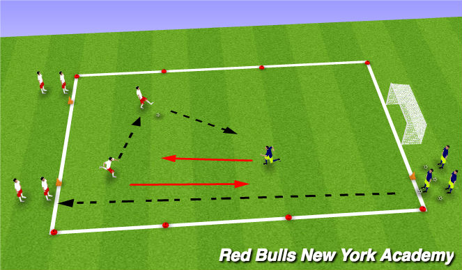 Football/Soccer Session Plan Drill (Colour): Main Activity 1
