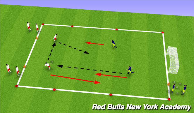 Football/Soccer Session Plan Drill (Colour): Main Activity 2