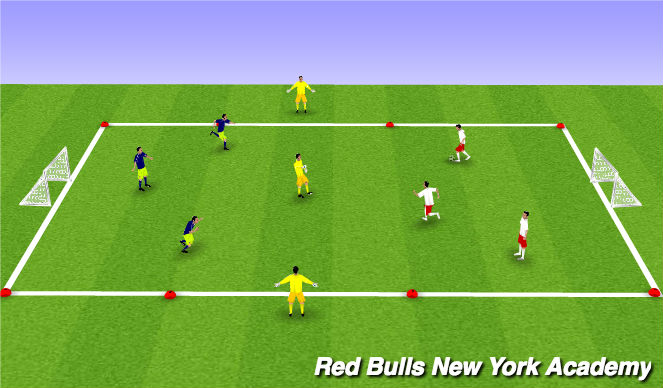 Football/Soccer Session Plan Drill (Colour): Conditioned Game