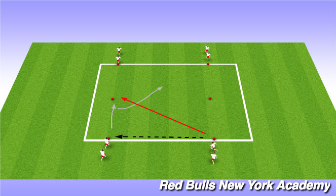 Football/Soccer Session Plan Drill (Colour): Main Theme 2