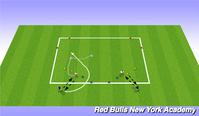 Football/Soccer Session Plan Drill (Colour): Conditioned game