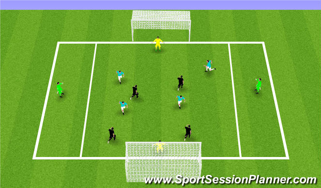Football/Soccer Session Plan Drill (Colour): Bumpers
