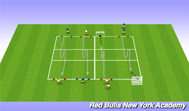 Football/Soccer Session Plan Drill (Colour): semi-opposed