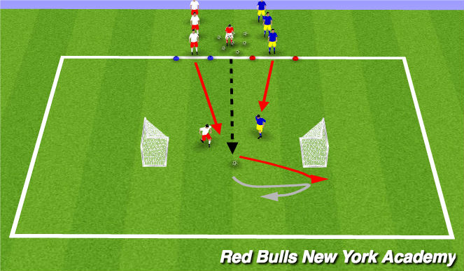 Football/Soccer Session Plan Drill (Colour): Opposed