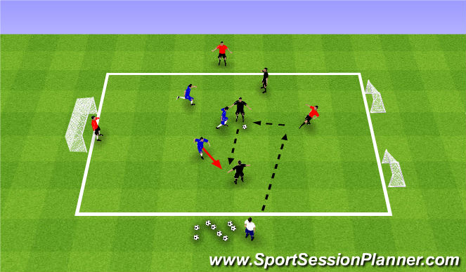 Football/Soccer Session Plan Drill (Colour): Screen 1