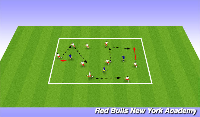 Football/Soccer Session Plan Drill (Colour): Possession