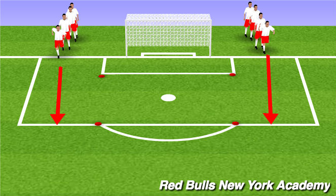 Football/Soccer Session Plan Drill (Colour): Warm Up