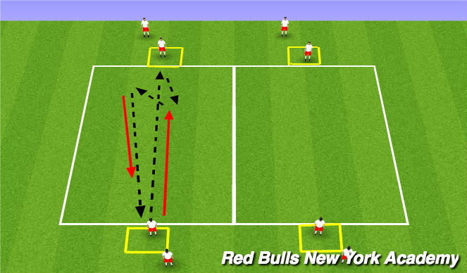 Football/Soccer Session Plan Drill (Colour): Technical Repititions