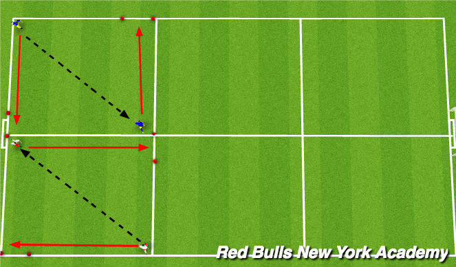 Football/Soccer Session Plan Drill (Colour): Technical (Semi Opposed)