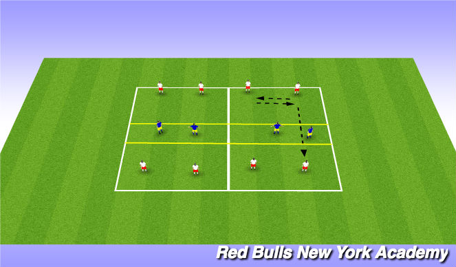 Football/Soccer Session Plan Drill (Colour): Technical Repititions (semi-opposed)