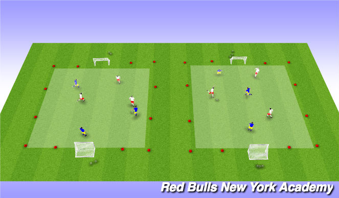 Football/Soccer Session Plan Drill (Colour): Small-Sided Games Tournament 3v3