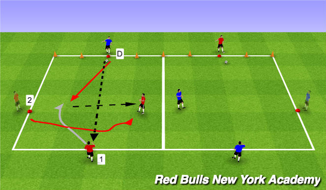 Football/Soccer Session Plan Drill (Colour): Main Theme