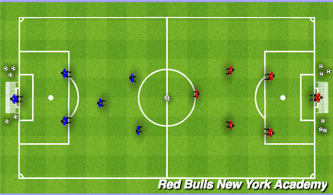 Football/Soccer Session Plan Drill (Colour): Free Play
