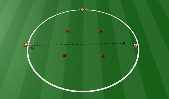 Football/Soccer Session Plan Drill (Colour): Passing Circuit 6