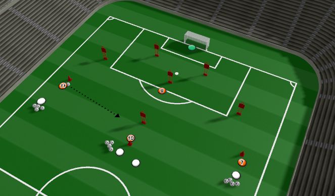 Football/Soccer Session Plan Drill (Colour): Finishing from Wide Unopposed