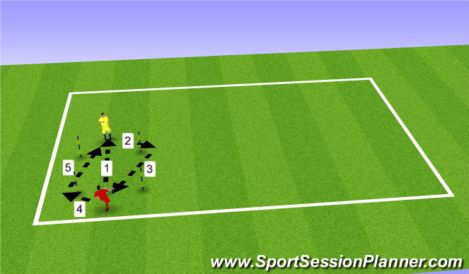 Football/Soccer Session Plan Drill (Colour): 1st Touch - Skill Intro