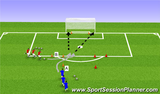 Football/Soccer Session Plan Drill (Colour): Screen 2