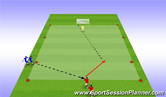Football/Soccer Session Plan Drill (Colour): Screen 3