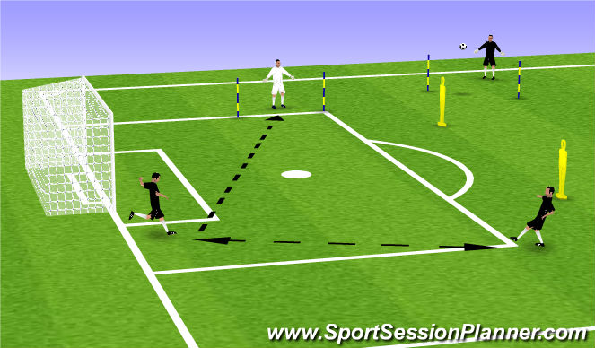 Football/Soccer Session Plan Drill (Colour): Screen 2