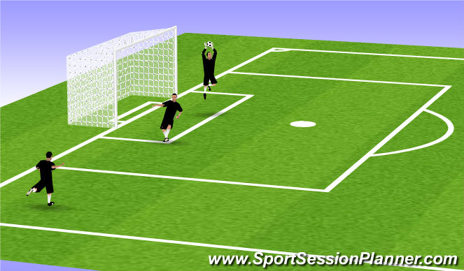 Football/Soccer Session Plan Drill (Colour): Screen 3