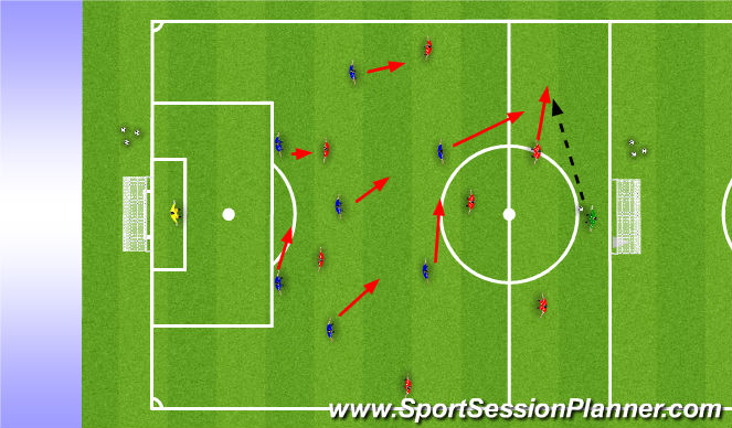 Football/Soccer Session Plan Drill (Colour): SSG