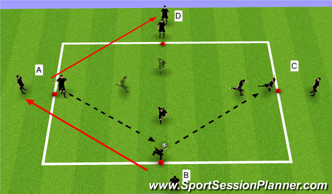 Football/Soccer Session Plan Drill (Colour): Intro