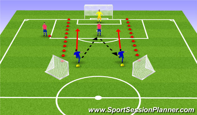 Football/Soccer Session Plan Drill (Colour): Game related practice