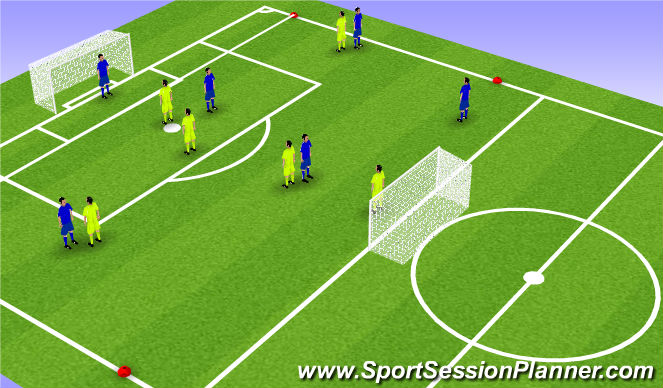 Football/Soccer Session Plan Drill (Colour): Cnditioned game