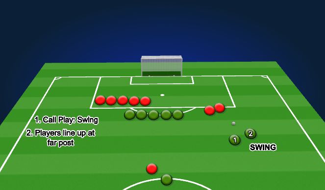 Football/Soccer Session Plan Drill (Colour): SWING