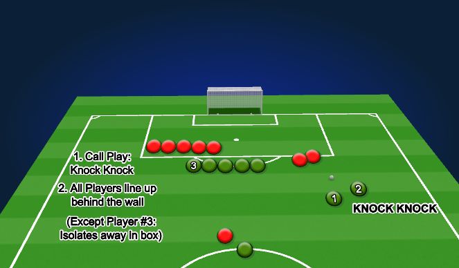 Football/Soccer Session Plan Drill (Colour): KNOCK KNOCK