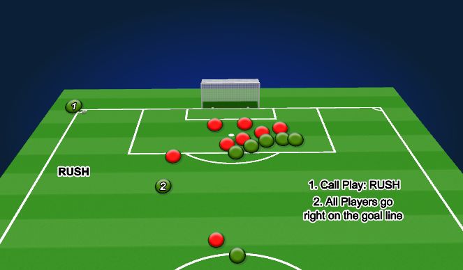 Football/Soccer Session Plan Drill (Colour): RUSH