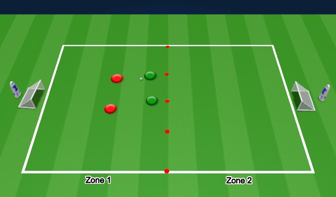 Football/Soccer Session Plan Drill (Colour): Breakaways