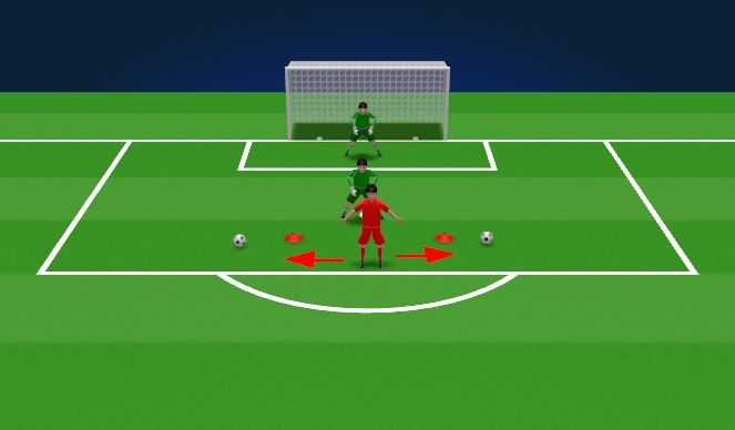 Football/Soccer Session Plan Drill (Colour): Smother
