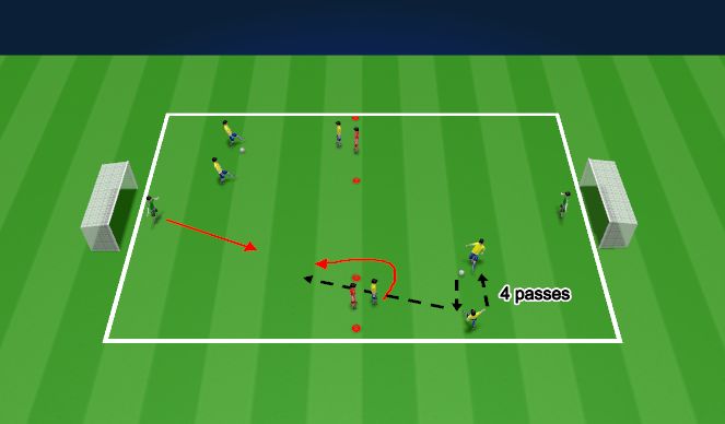 Football/Soccer Session Plan Drill (Colour): Space Behind II